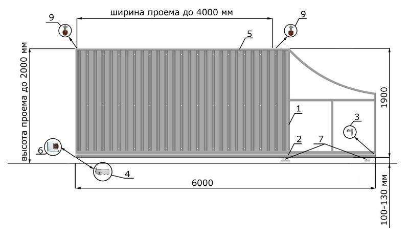 Проект откатных ворот 4 метра