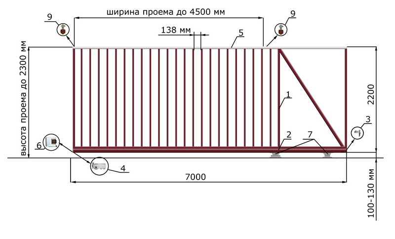 КОРН Н1-60КП Откатные ворота КОРН КЛАССИК, толщина 60 мм