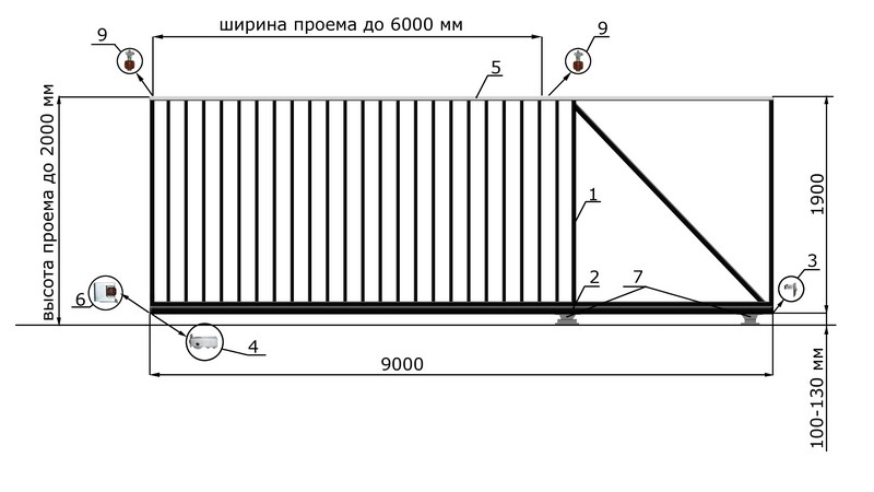 КОРН Н1-60КП Откатные ворота КОРН КЛАССИК, толщина 60 мм