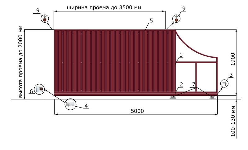 Откатные Ворота Фото Конструкция