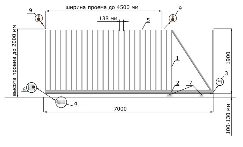 КОРН Н1-60КП Откатные ворота КОРН КЛАССИК, толщина 60 мм