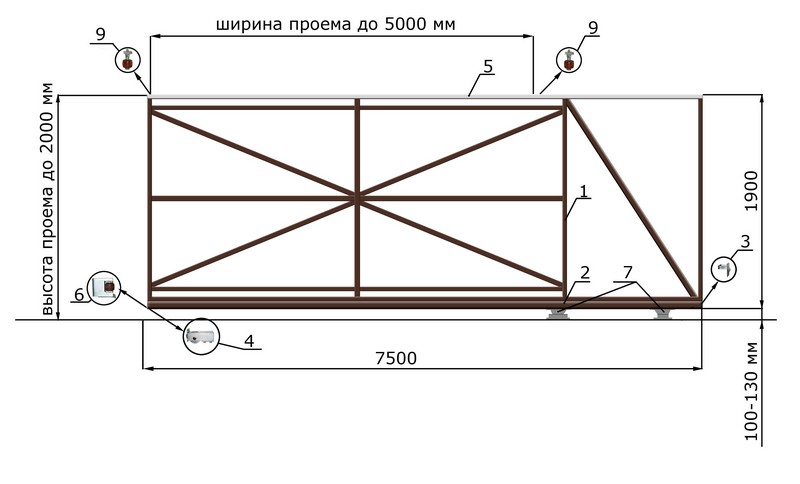 КОРН Н1-60КП Откатные ворота КОРН КЛАССИК, толщина 60 мм