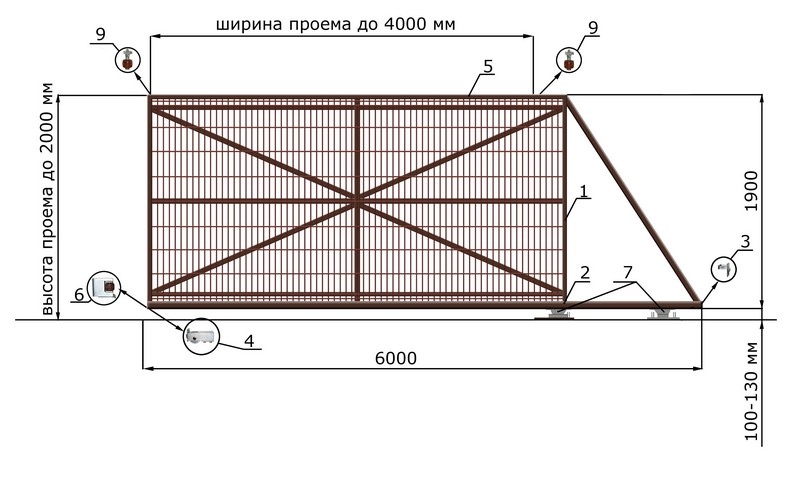 Каркас Откатных Ворот Фото