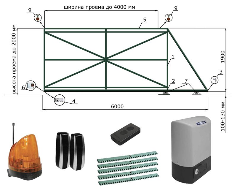 Комплектующие Для Откатных Ворот Купить В Гомеле