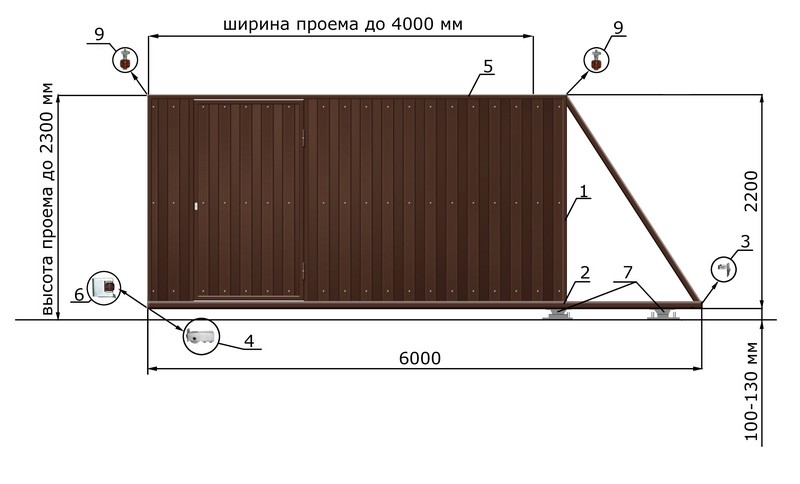 КОРН Н0-Т60КТ Откатные ворота КОРН ЭКО, толщина 60 мм