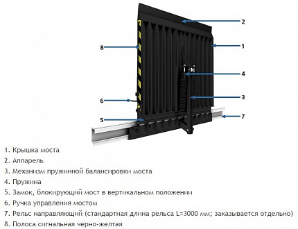 DOORHAN FT1020F Мост откидной стационарный 1000х2000