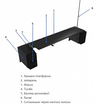 DOORHAN MDLM516-(06)E Механическая уравнительная платформа (доклевеллер) «Минидоки» 6 т 700х1600