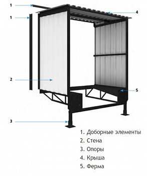 DOORHAN DHOUSL-90-2000 Тамбур перегрузочный легкой серии 90 L=2000