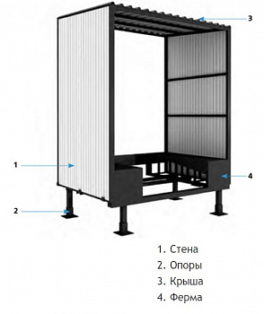 DOORHAN DHOUS60-3000(S) Тамбур перегрузочный 60 из с/панелей L=3000