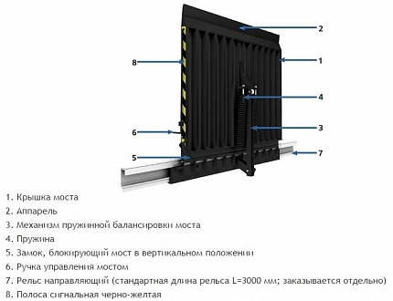 DOORHAN FT1015S Мост откидной скользящий 1000х1500