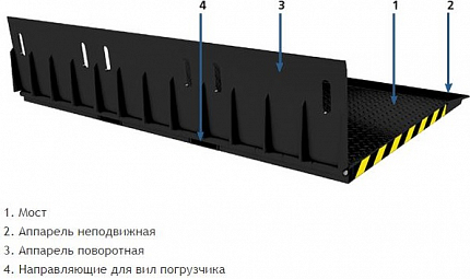 DOORHAN MT2020 Мост переносной 2000х2000