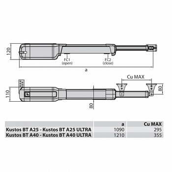 BFT P935100 00002 Привод для распашных ворот BFT KUSTOS BT А40