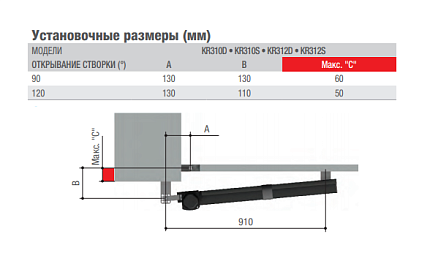 CAME 001KR310D Привод KRONO 310D (правый) для распашных ворот, автоматика CAME